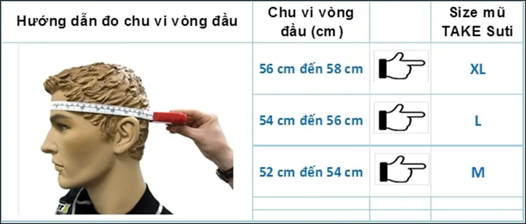 Một chiếc mũ đúng size khiến người sử dụng cảm thấy thoải mái hơn