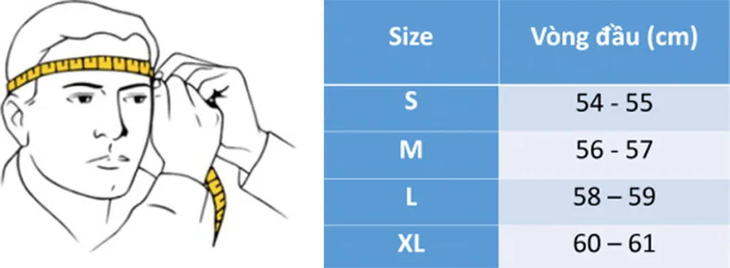 Bảng size tham khảo khi bạn tự đo tại nhà