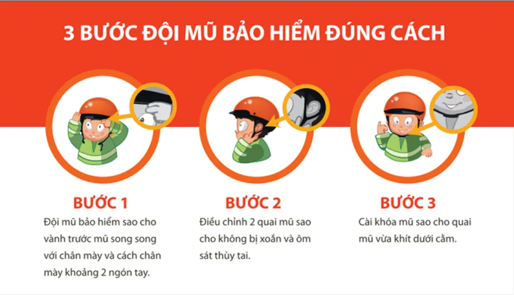 Đội mũ bảo hiểm đúng quy cách