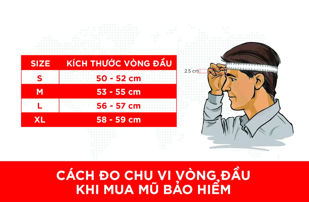 Hướng Dẫn Cách Chọn Nón Bảo Hiểm Phù Hợp